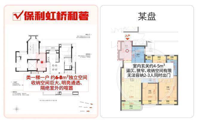 售楼处 虹桥和著发布：㊣高端生活新选择pg电子免费模拟器【开售】保利虹桥和著(图17)