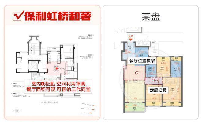 售楼处 虹桥和著发布：㊣高端生活新选择pg电子免费模拟器【开售】保利虹桥和著(图25)